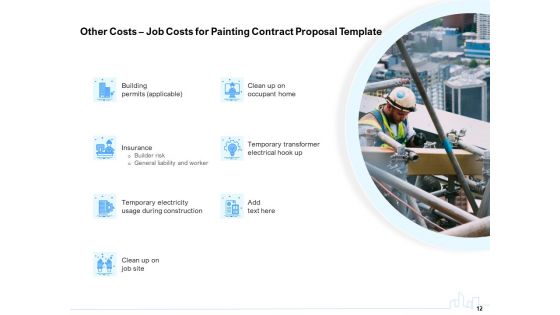 Land Holdings Building Proposal Ppt PowerPoint Presentation Complete Deck With Slides
