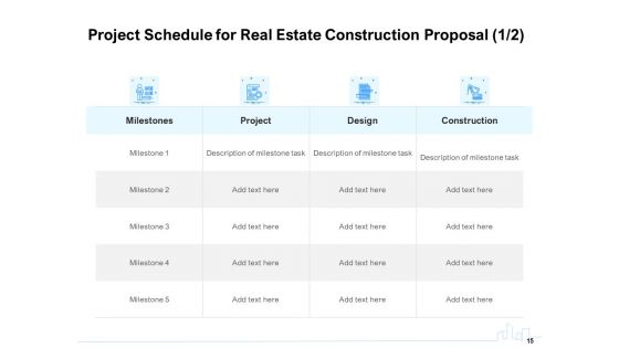 Land Holdings Building Proposal Ppt PowerPoint Presentation Complete Deck With Slides