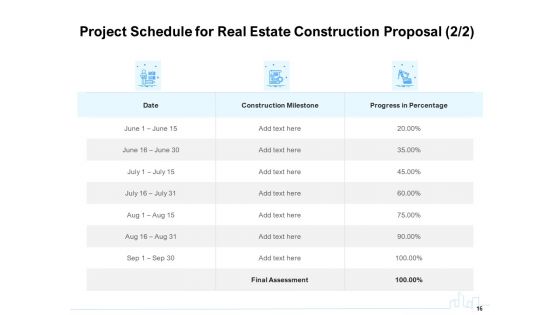 Land Holdings Building Proposal Ppt PowerPoint Presentation Complete Deck With Slides