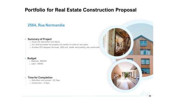 Land Holdings Building Proposal Ppt PowerPoint Presentation Complete Deck With Slides