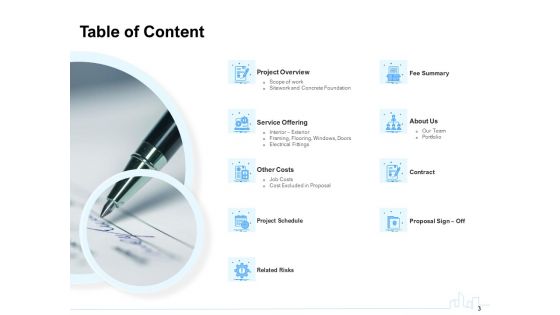 Land Holdings Building Proposal Ppt PowerPoint Presentation Complete Deck With Slides
