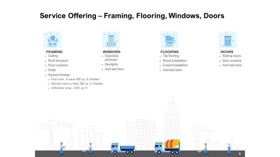 Land Holdings Building Proposal Ppt PowerPoint Presentation Complete Deck With Slides