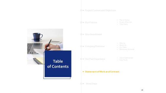Landing Page Design And Optimization Proposal Template Ppt PowerPoint Presentation Complete Deck With Slides