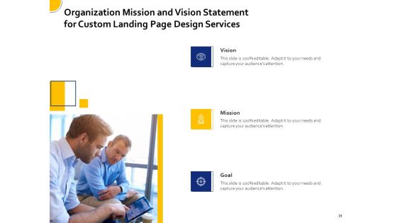 Landing Page Design And Optimization Proposal Template Ppt PowerPoint Presentation Complete Deck With Slides