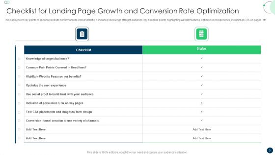 Landing Page Optimization Ppt PowerPoint Presentation Complete Deck With Slides