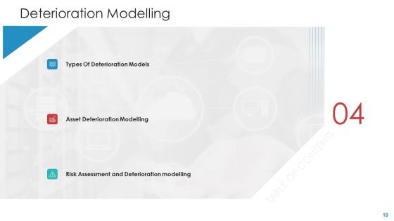 Landscape Architecture Planning And Management Ppt PowerPoint Presentation Complete With Slides