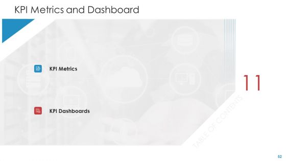 Landscape Architecture Planning And Management Ppt PowerPoint Presentation Complete With Slides
