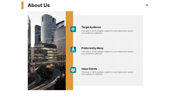 Landscape Planning And Management Proposal Ppt PowerPoint Presentation Complete Deck With Slides