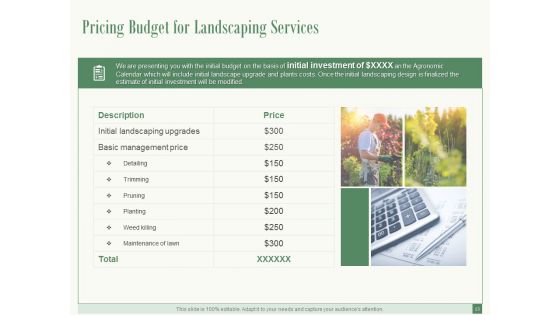 Landscaping Proposal Template Ppt PowerPoint Presentation Complete Deck With Slides