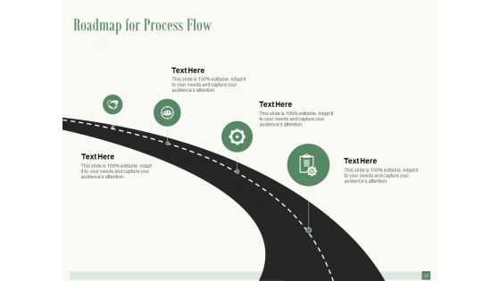Landscaping Proposal Template Ppt PowerPoint Presentation Complete Deck With Slides