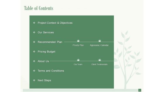 Landscaping Proposal Template Ppt PowerPoint Presentation Complete Deck With Slides