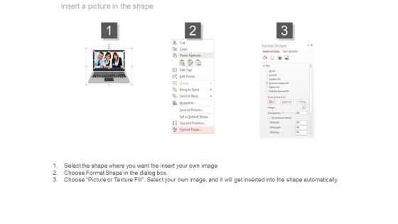 Laptop With Team Pictures For Video Conferencing Powerpoint Template