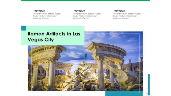 Las Vegas City Ondola Ride Ppt PowerPoint Presentation Complete Deck