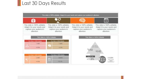 Last 30 Days Results Ppt PowerPoint Presentation Layouts Shapes