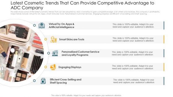 Latest Cosmetic Trends That Can Provide Competitive Advantage To ADC Company Summary PDF
