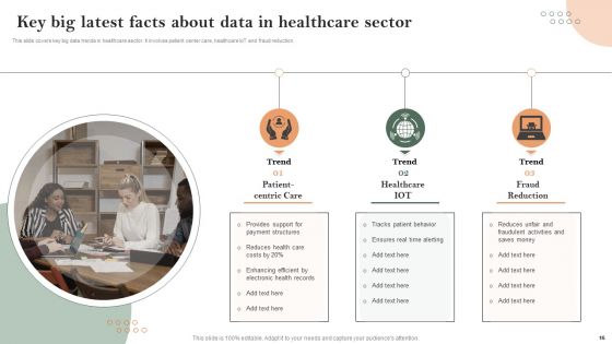 Latest Facts About Data Ppt PowerPoint Presentation Complete Deck With Slides