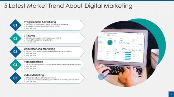 Latest Market Trends Ppt PowerPoint Presentation Complete Deck With Slides