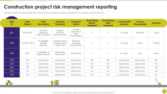 Latest Methodologies Of Construction Construction Project Risk Management Reporting Topics PDF
