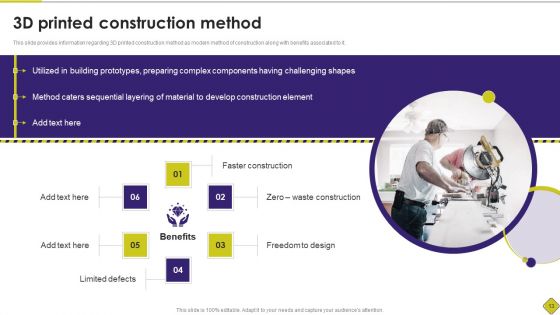 Latest Methodologies Of Construction Playbook Ppt PowerPoint Presentation Complete Deck With Slides
