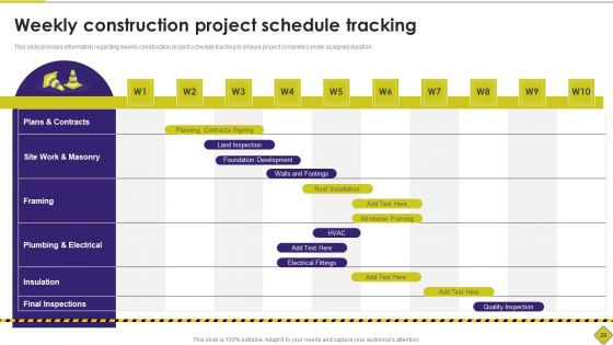 Latest Methodologies Of Construction Playbook Ppt PowerPoint Presentation Complete Deck With Slides
