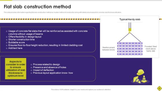 Latest Methodologies Of Construction Playbook Ppt PowerPoint Presentation Complete Deck With Slides