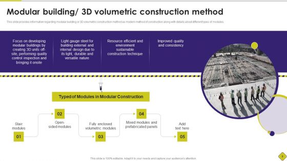 Latest Methodologies Of Construction Playbook Ppt PowerPoint Presentation Complete Deck With Slides