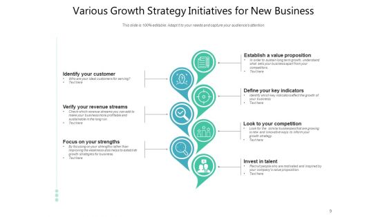 Latest Series Of Action Competition Business Management Ppt PowerPoint Presentation Complete Deck