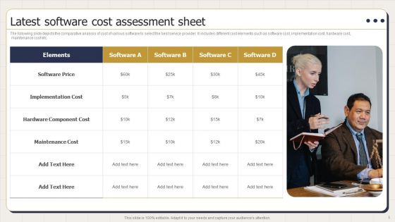 Latest Software Ppt PowerPoint Presentation Complete Deck With Slides