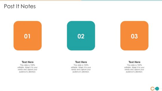 Latest Trends Of Devops It Post It Notes Demonstration PDF