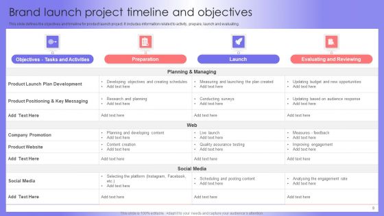 Launch Goals Ppt PowerPoint Presentation Complete Deck With Slides