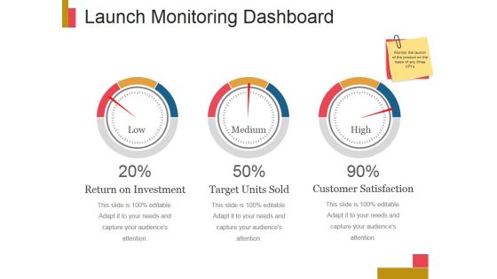 Launch Monitoring Dashboard Ppt PowerPoint Presentation Layout