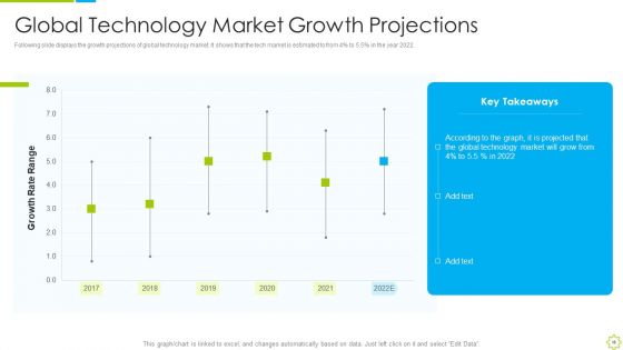 Launch Of New Sales Enablement Program For Lead Generation Ppt PowerPoint Presentation Complete Deck With Slides