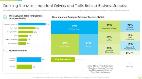 Launch Of New Sales Enablement Program For Lead Generation Ppt PowerPoint Presentation Complete Deck With Slides