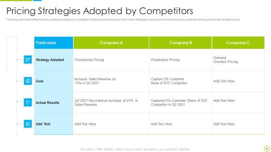 Launch Of New Sales Enablement Program For Lead Generation Ppt PowerPoint Presentation Complete Deck With Slides
