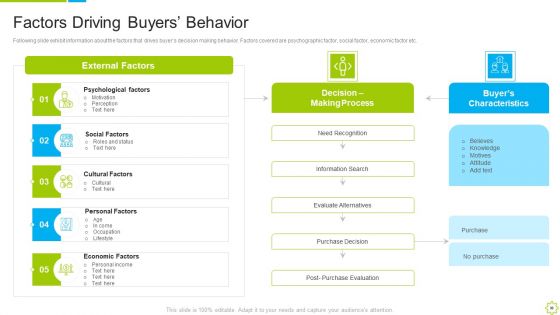 Launch Of New Sales Enablement Program For Lead Generation Ppt PowerPoint Presentation Complete Deck With Slides