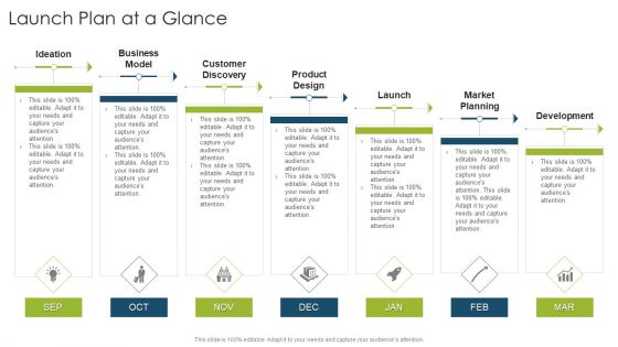 Launch Plan At A Glance Business Organizational Strategies And Promotion Techniques Microsoft PDF