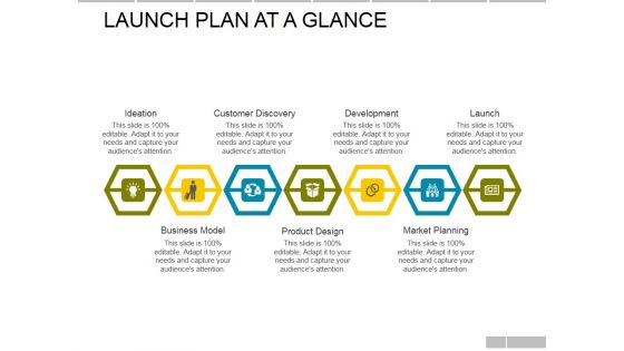 Launch Plan At A Glance Template Ppt PowerPoint Presentation Layouts Graphics Pictures