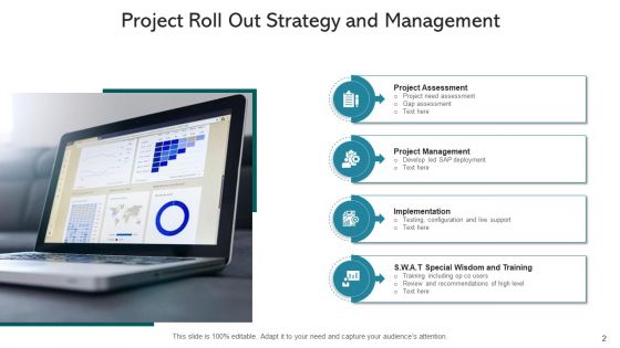 Launch Planning Circular Gear Ppt PowerPoint Presentation Complete Deck With Slides