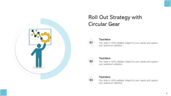 Launch Planning Circular Gear Ppt PowerPoint Presentation Complete Deck With Slides