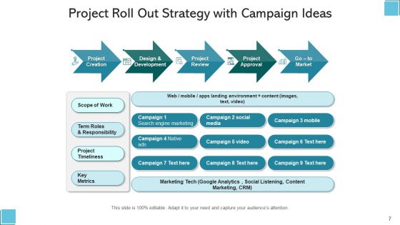 Launch Planning Circular Gear Ppt PowerPoint Presentation Complete Deck With Slides