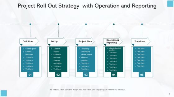 Launch Planning Circular Gear Ppt PowerPoint Presentation Complete Deck With Slides