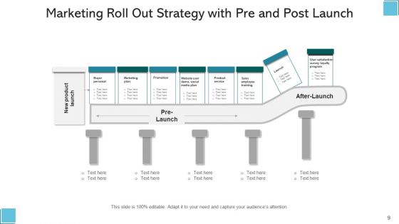 Launch Planning Circular Gear Ppt PowerPoint Presentation Complete Deck With Slides