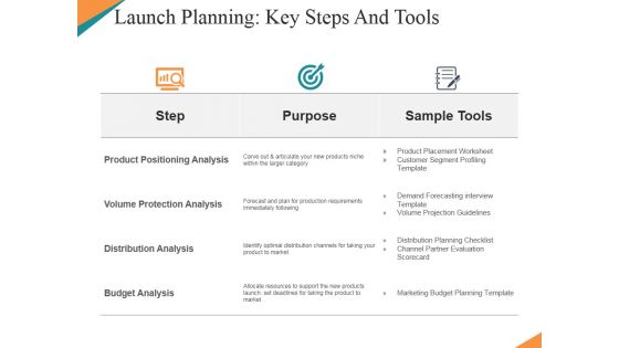 Launch Planning Key Steps And Tools Ppt PowerPoint Presentation File Pictures