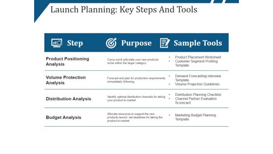 Launch Planning Key Steps And Tools Ppt PowerPoint Presentation Model Graphics