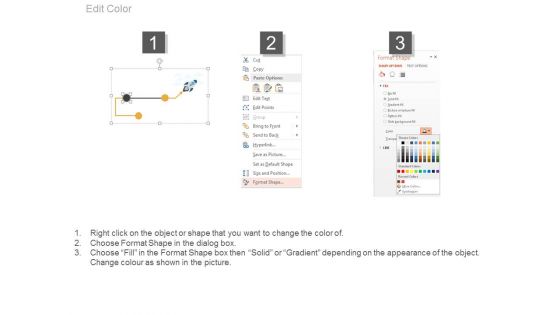 Launch Stages Pre Launch And Post Ppt Slides