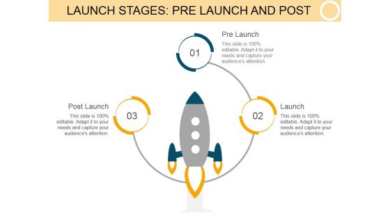 Launch Stages Pre Launch And Post Template 2 Ppt PowerPoint Presentation Good