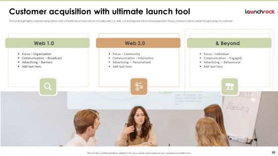 Launchrock Capital Raising Elevator Pitch Deck Ppt PowerPoint Presentation Complete Deck With Slides