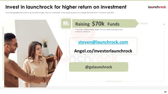 Launchrock Capital Raising Elevator Pitch Deck Ppt PowerPoint Presentation Complete Deck With Slides