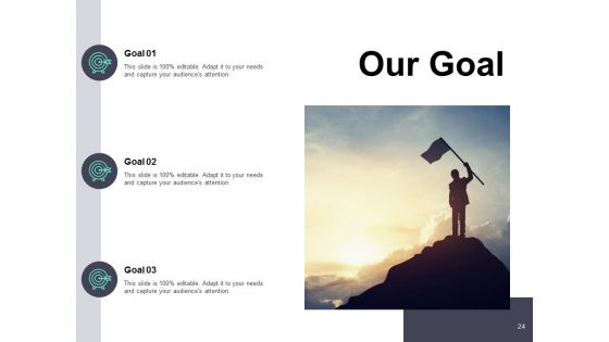 Laundry And Dry Cleaning Business Proposal Ppt PowerPoint Presentation Complete Deck With Slides