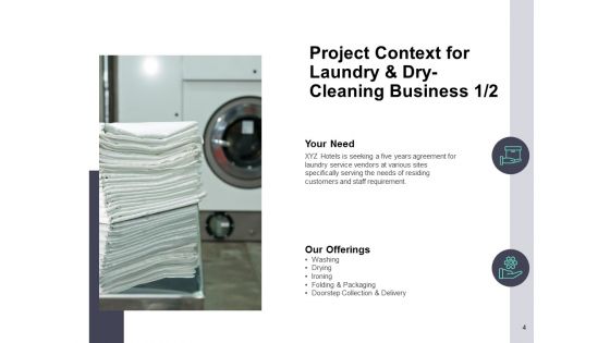 Laundry And Dry Cleaning Business Proposal Ppt PowerPoint Presentation Complete Deck With Slides